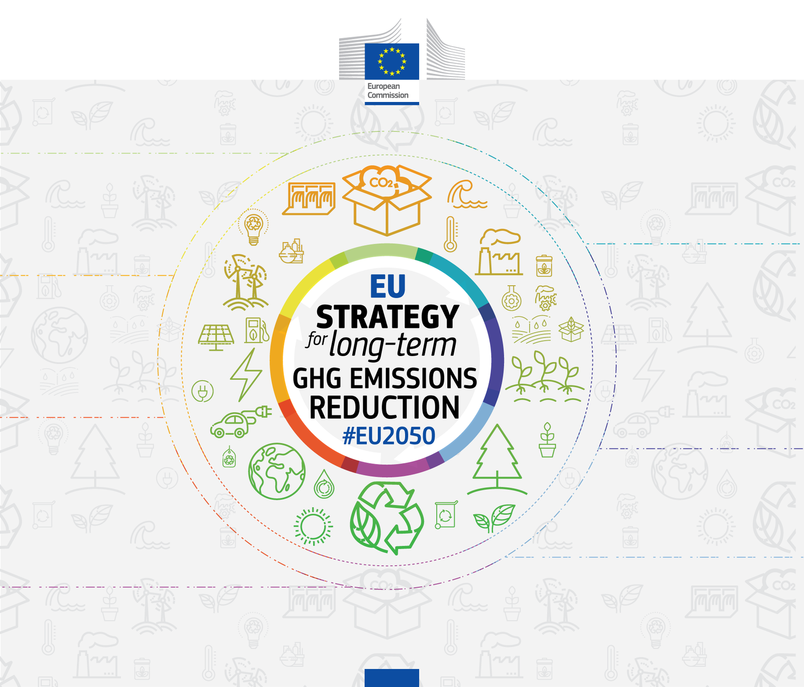 EU Strategy for long-term GHG Emissions Reduction #EU2050